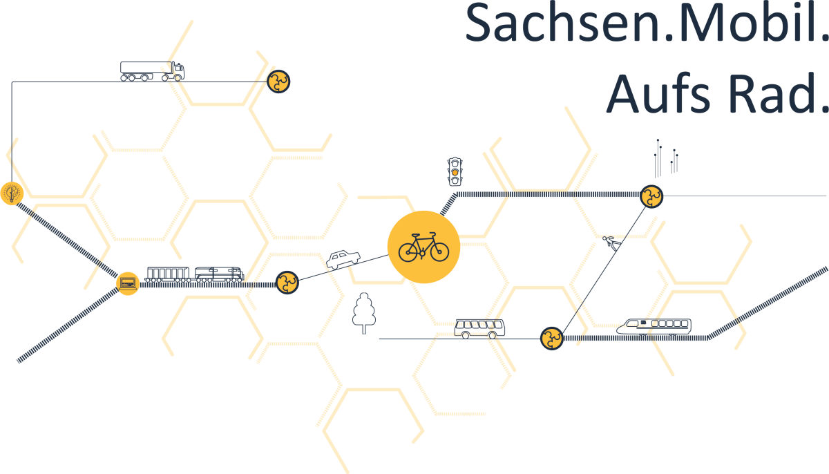 Sachsen.Mobil.Aufs Rad.